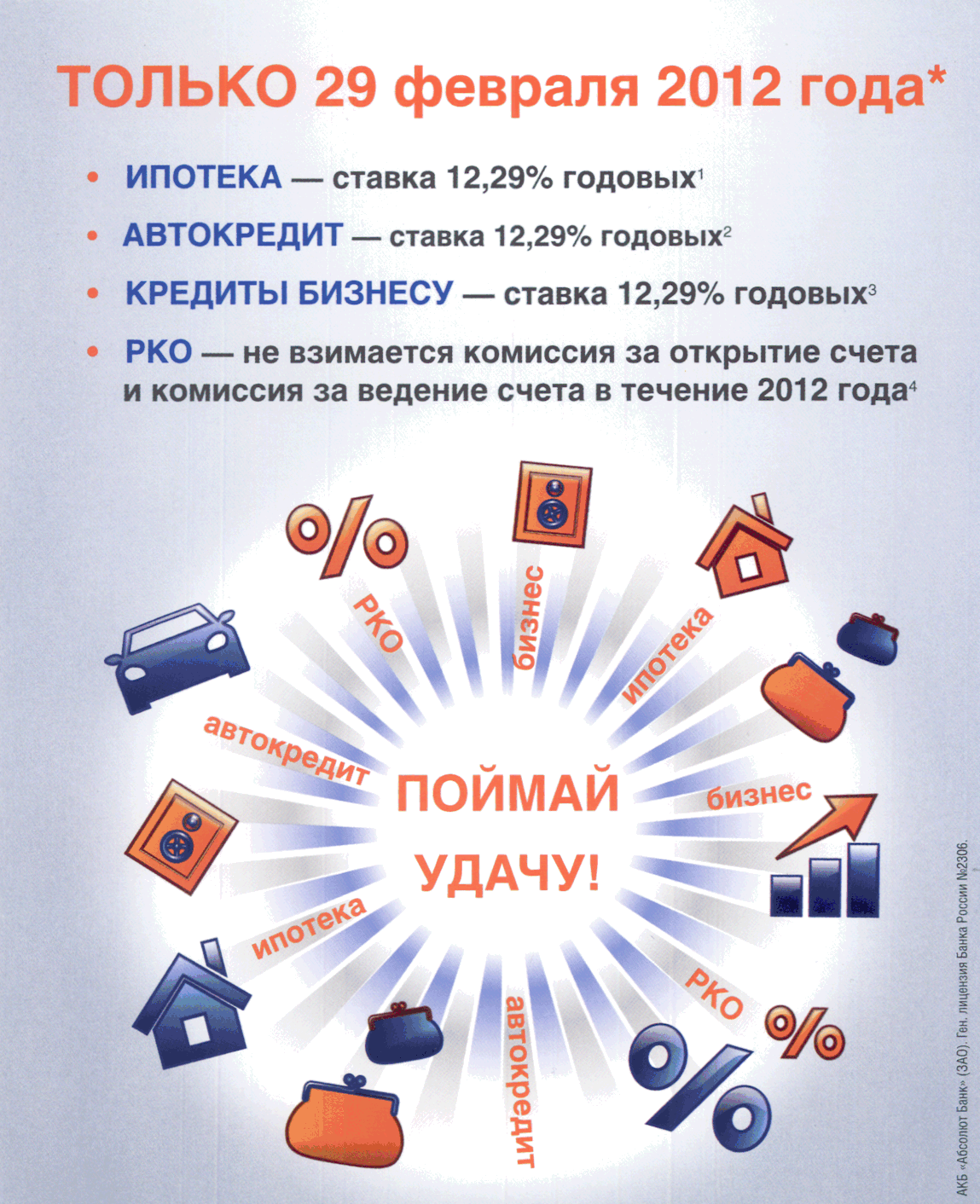 Проценты единой россии